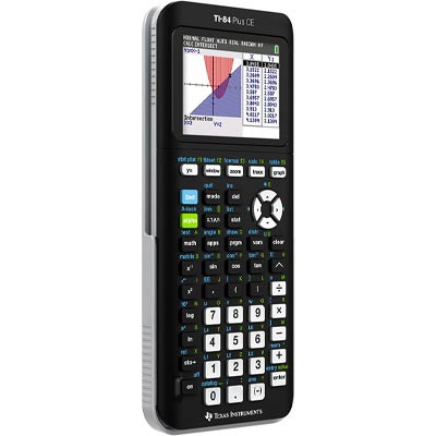 Color Graphing Calculator